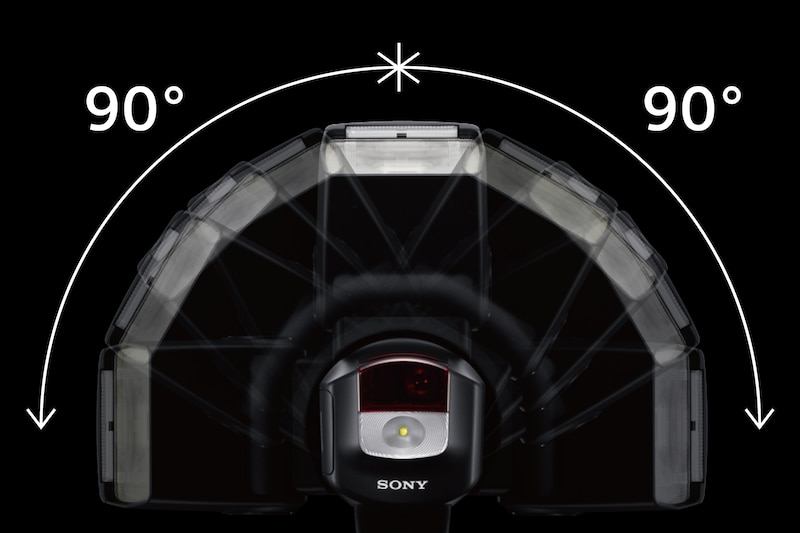 F43M External Flash For Multi Interface Shoe | HVL-F43M | Sony Ireland