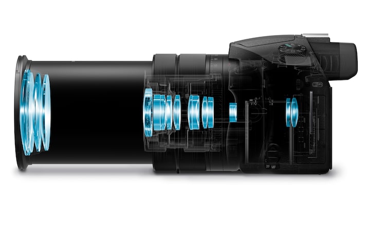 RX10 III with F2.4-4 large-aperture 24-600mm zoom lens | DSC